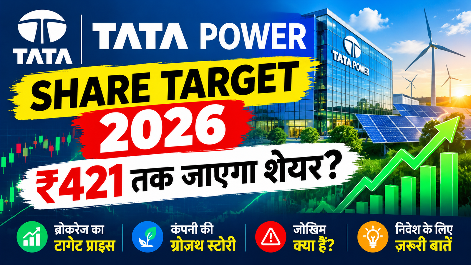 Tata Power Share Target Price 2026