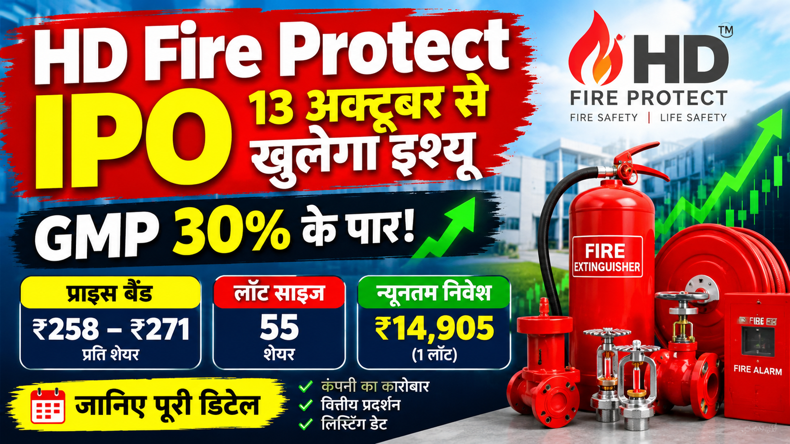 hd-fire-protect-ipo-gmp-price-band-date-2026